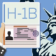 A person holding an h-1 b card in front of the statue of liberty.